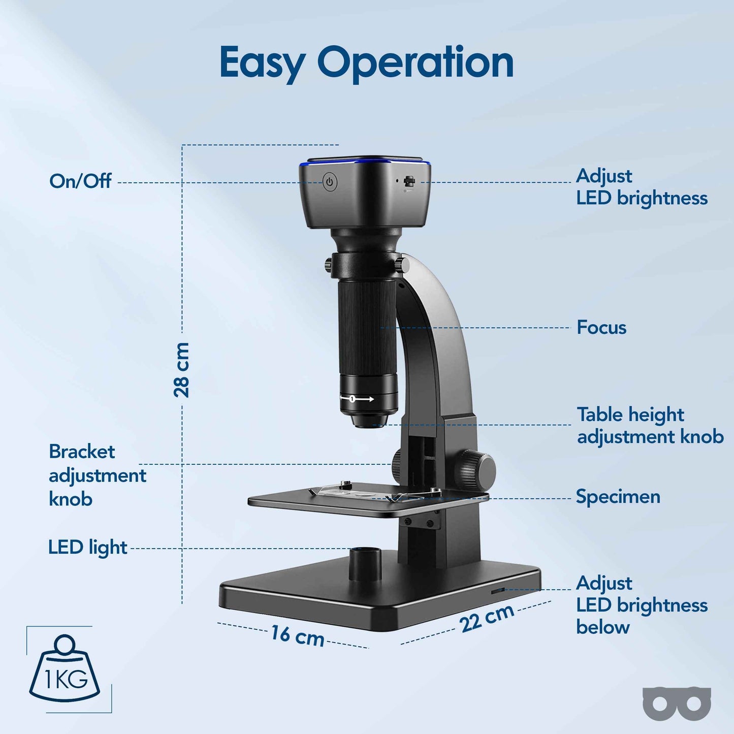 Zoomble Digital Microscope – Explore 2000x Magnification