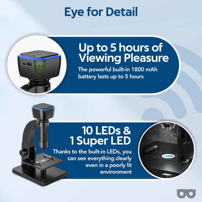 Zoomble Digital Microscope – Explore 2000x Magnification