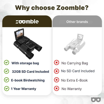 12x32 Digital Binoculars with Camera - Zoomble