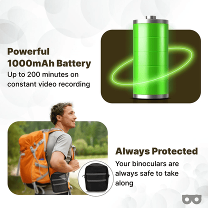 12x32 Digital Binoculars with Camera - Zoomble