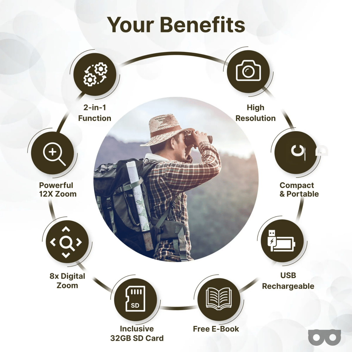 12x32 Digital Binoculars with Camera - Zoomble