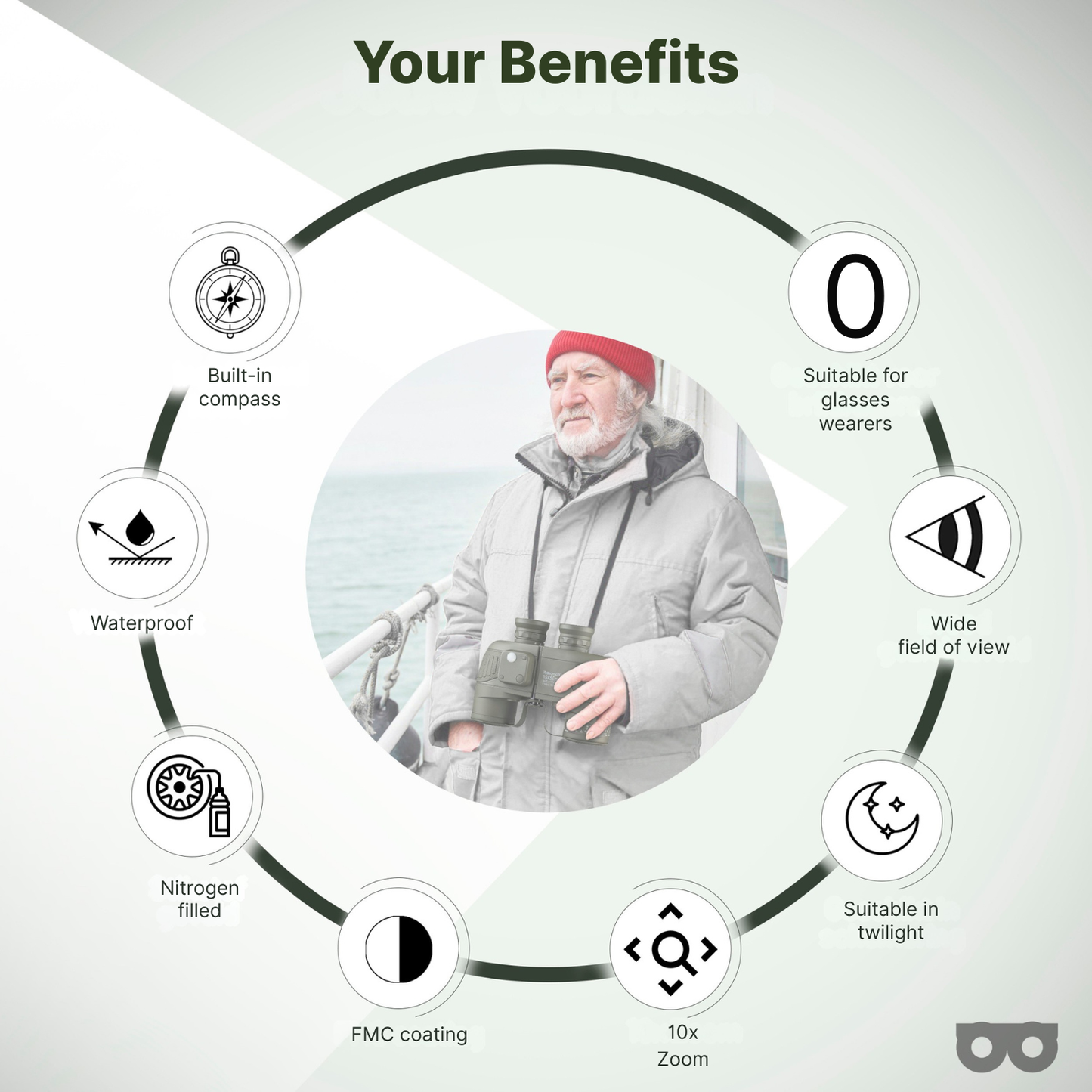 10x50 Binoculars with Rangefinder