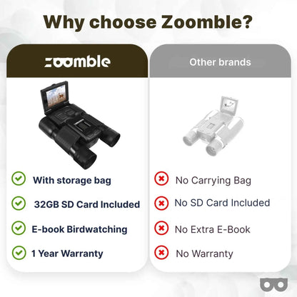 Zoomble 12x32 Digital Binoculars with Camera
