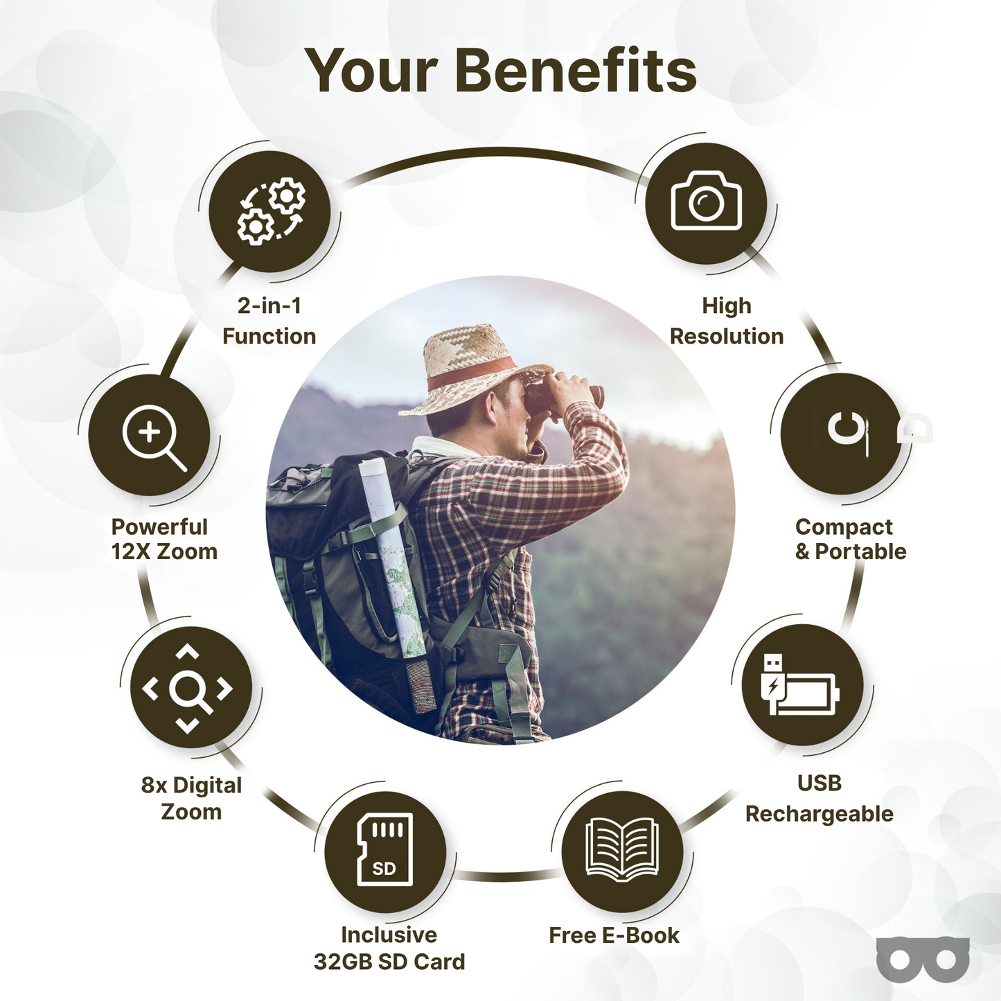 12x32 Digital Binoculars with Camera