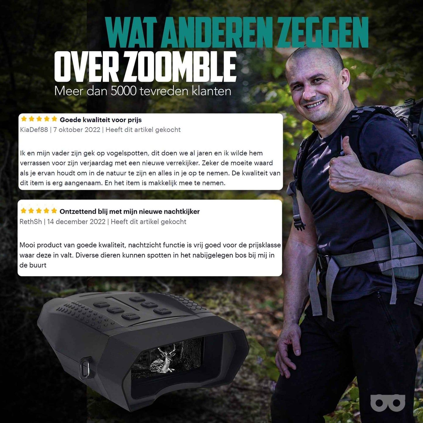 Zoomble Night Vision Pro