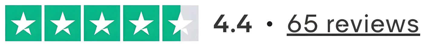 Five-star rating with a gray star and text '4.4 • 65 reviews' on a white background
