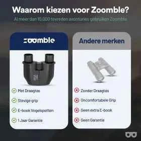 Zoomble Compact 10x25 Binoculars