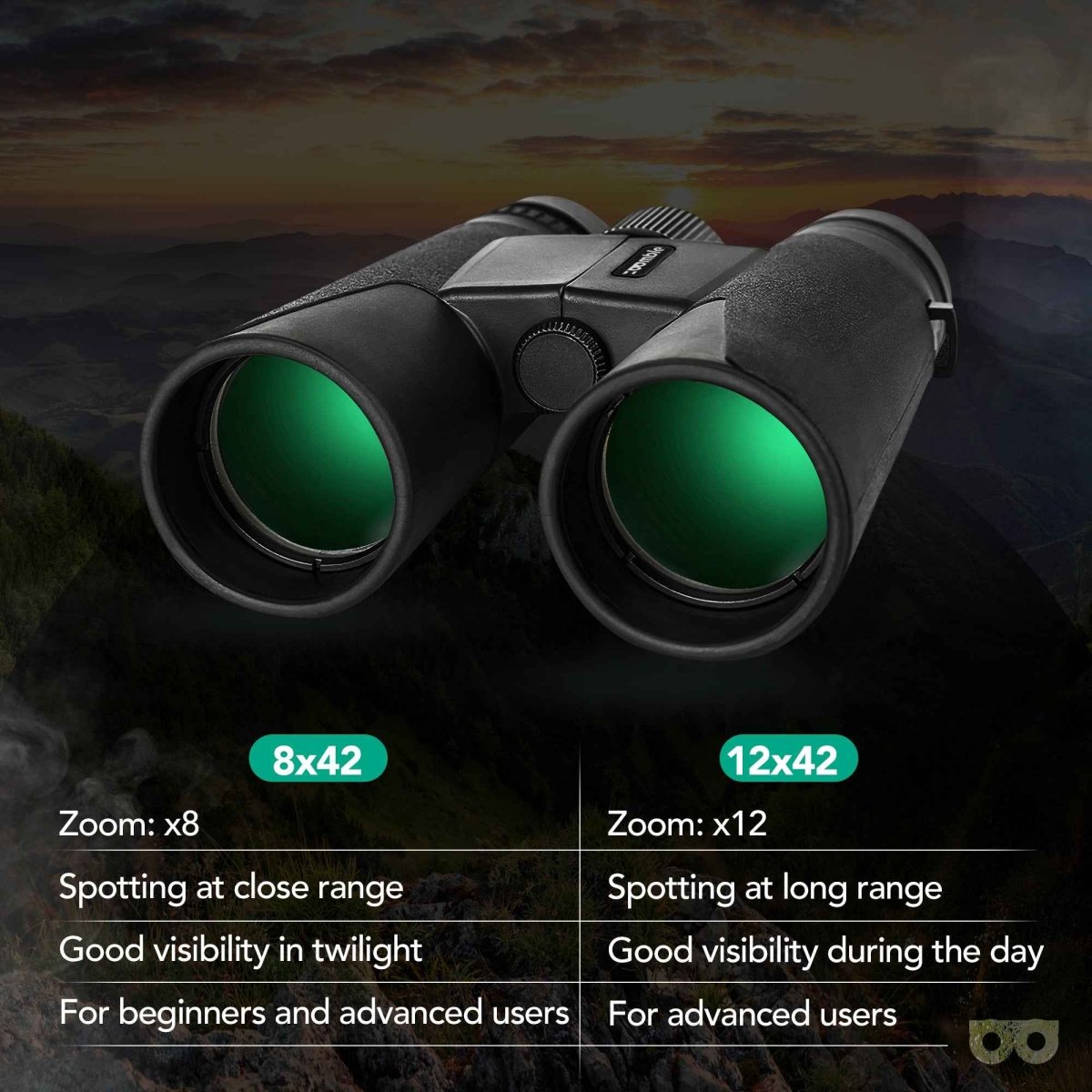Binoculars Pro 12x42 - Zoomble