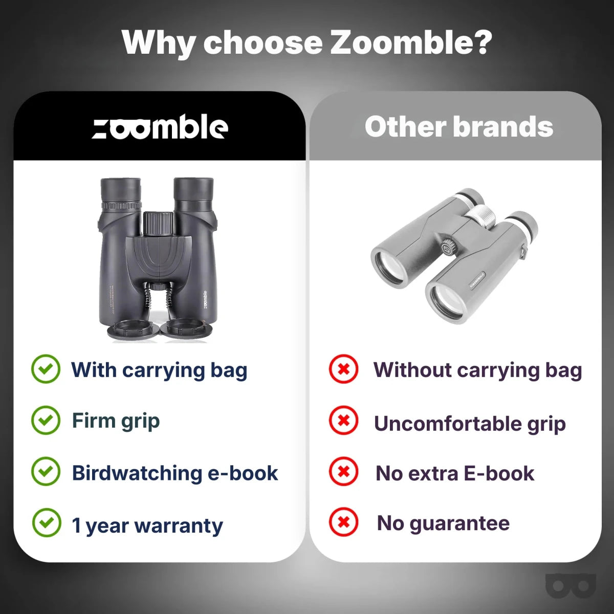 Binoculars Pro 8x42 - Zoomble