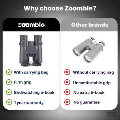 Binoculars Pro 8x42 - Zoomble