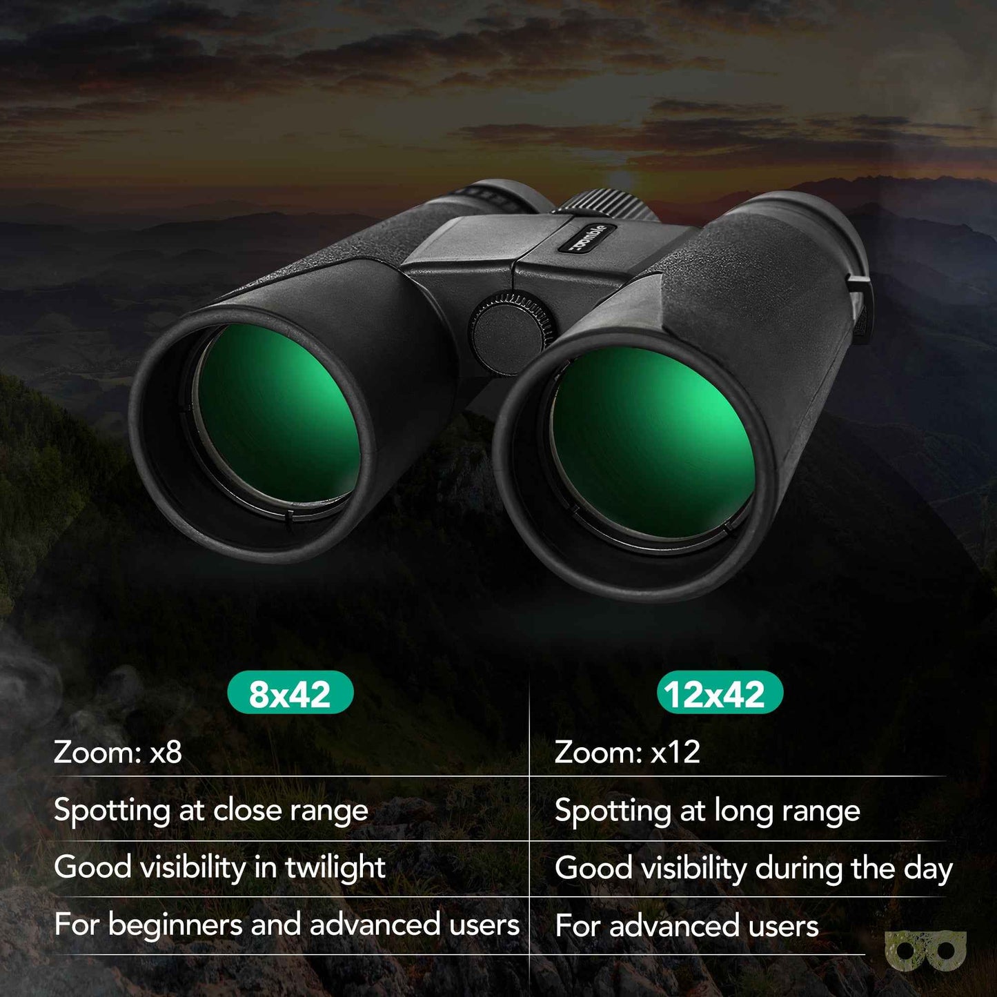 Zoomble Pro 12x42 Binoculars