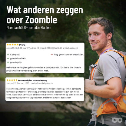 Compact 10x22 Binoculars – The Best Compact Binoculars for Birdwatching & Travel - Zoomble