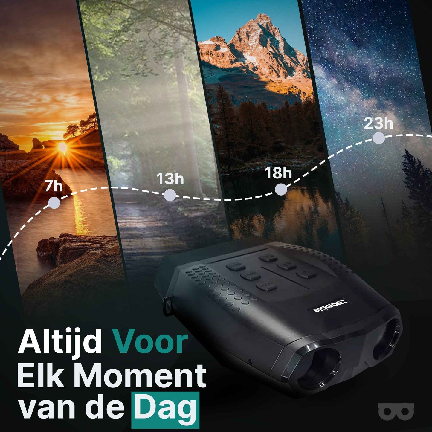 Zoomble Night Vision Pro