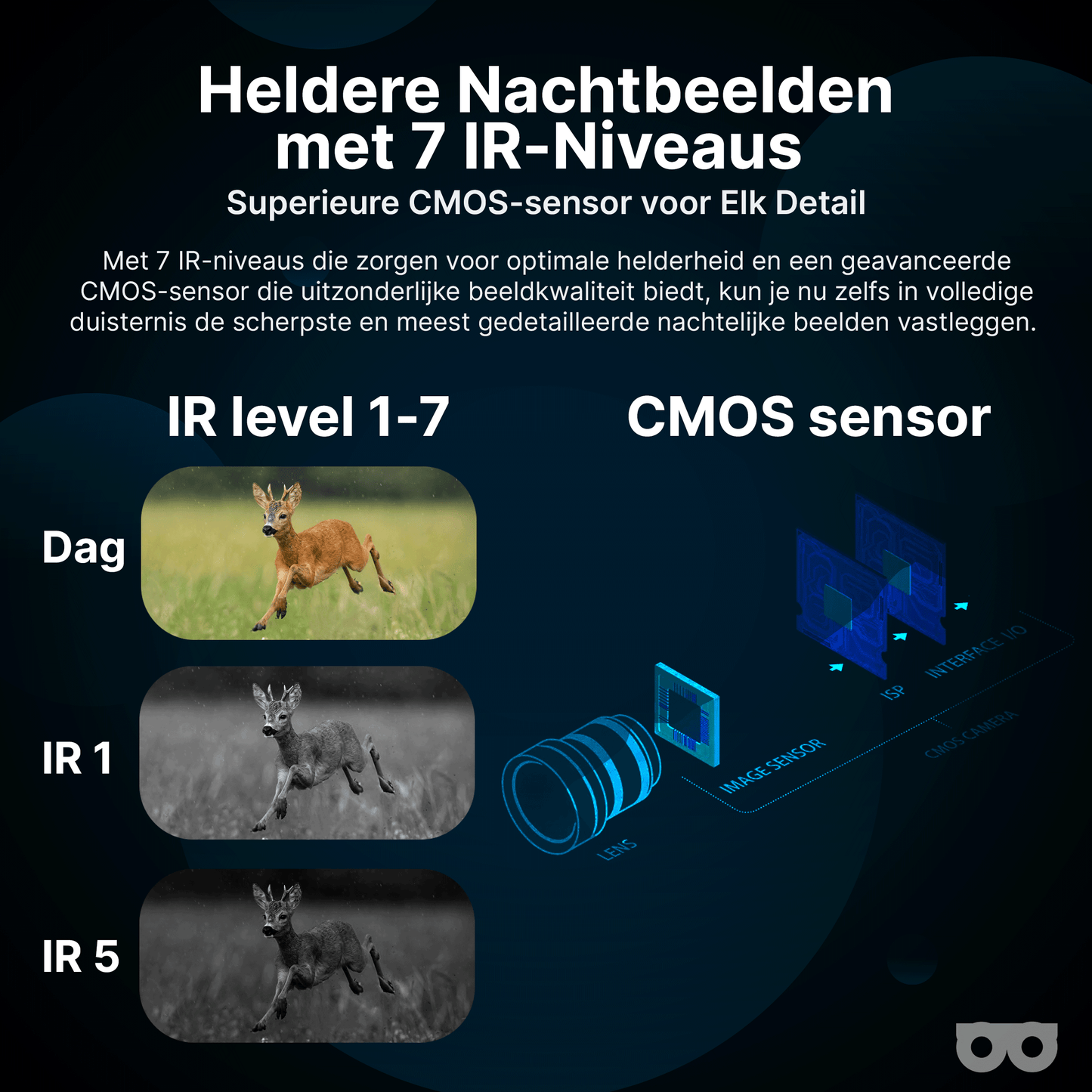 nachtkijker luchtbuks