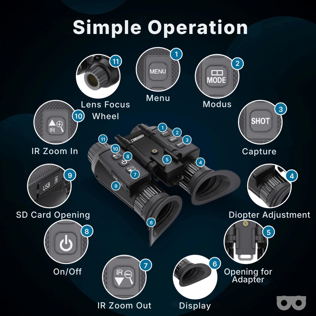 Night Vision MAX with Headstrap - Zoomble