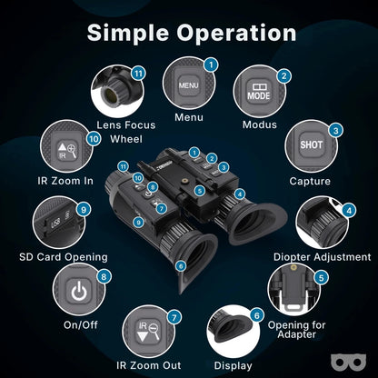 Night Vision MAX with Headstrap - Zoomble