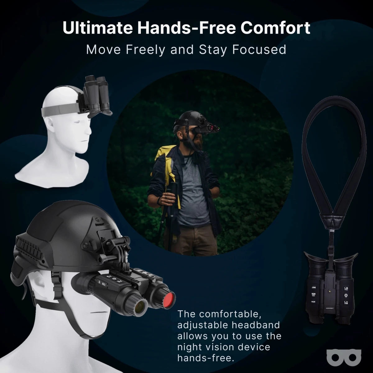 Night Vision MAX with Headstrap - Zoomble