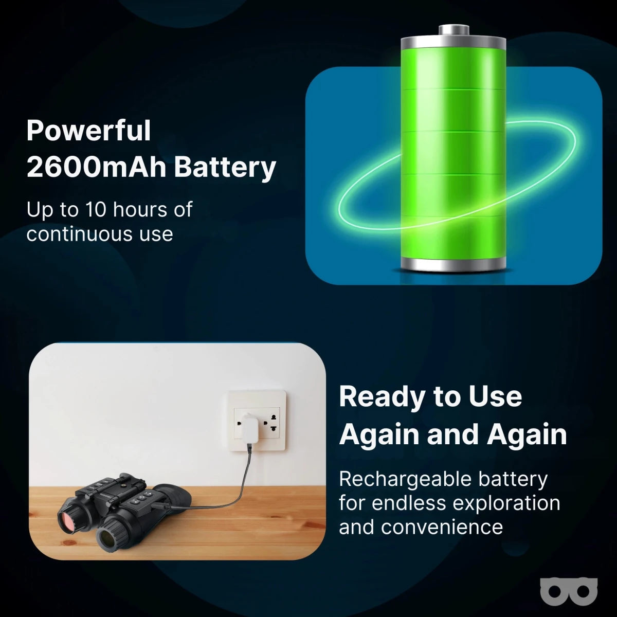 Night Vision MAX with Headstrap - Zoomble