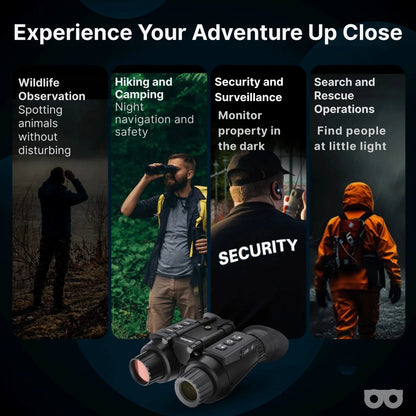 Night Vision MAX with Headstrap - Zoomble