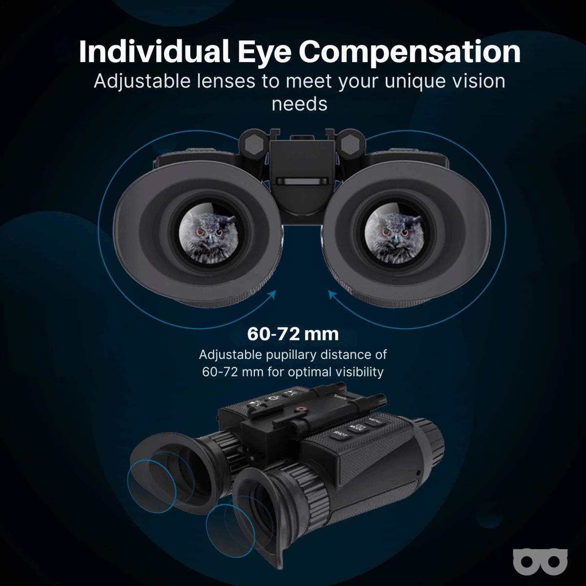 Night Vision MAX with Headstrap - Zoomble