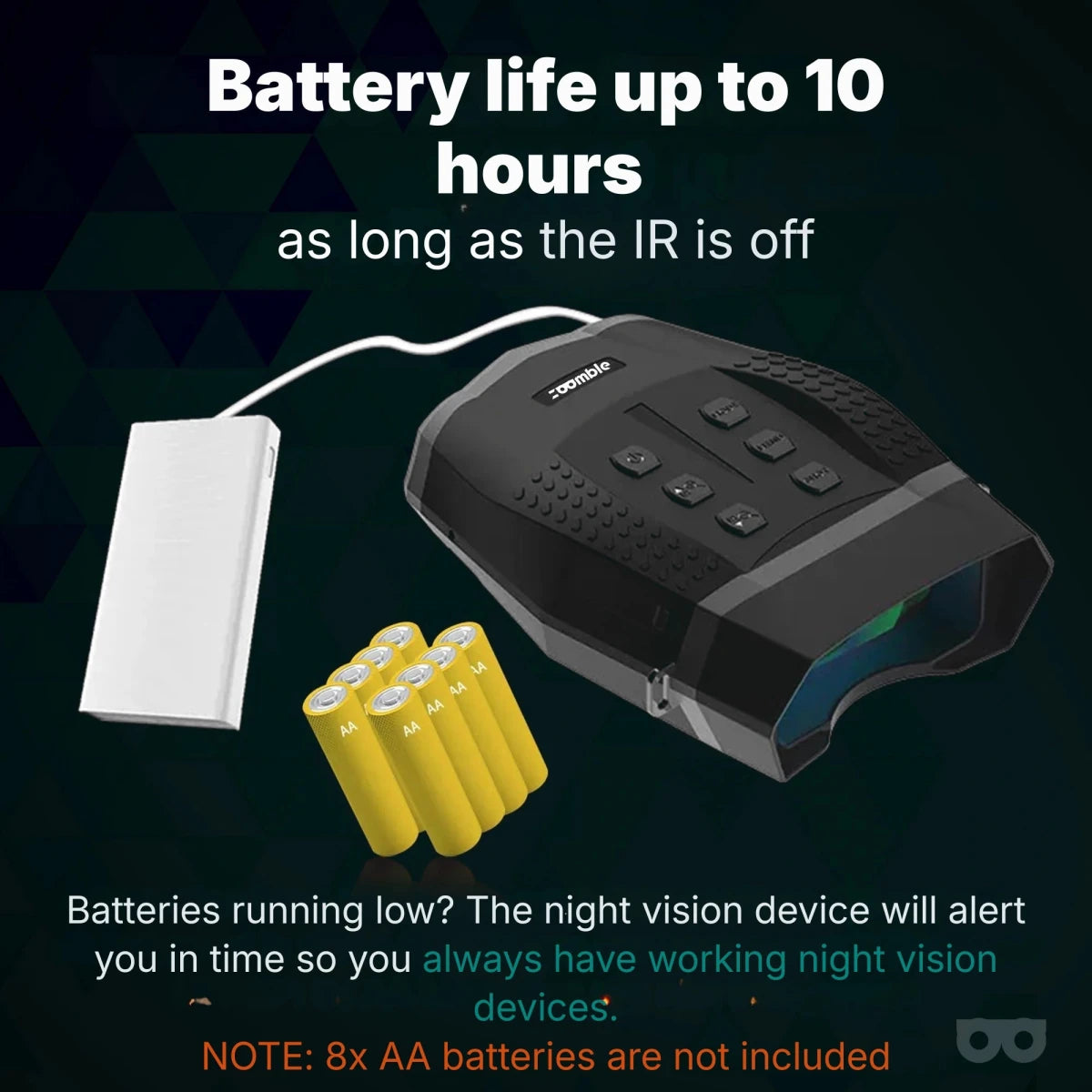 Night Vision Pro - Zoomble