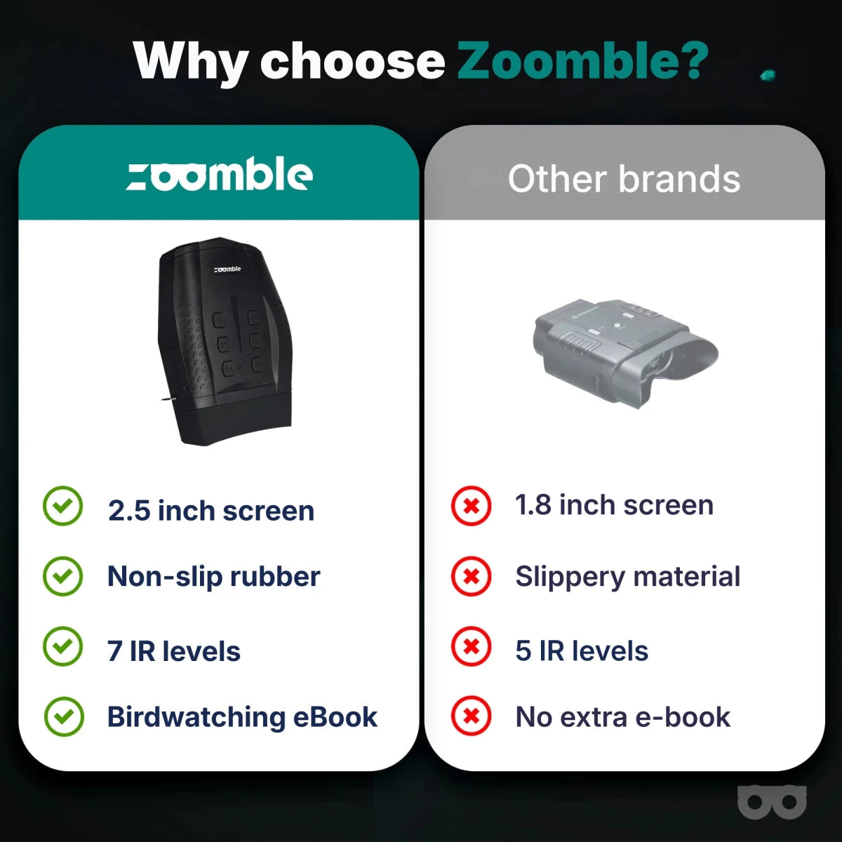 nachtkijker met infrarood