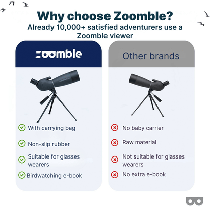 Spotting Scope 25–75x70mm - Zoomble