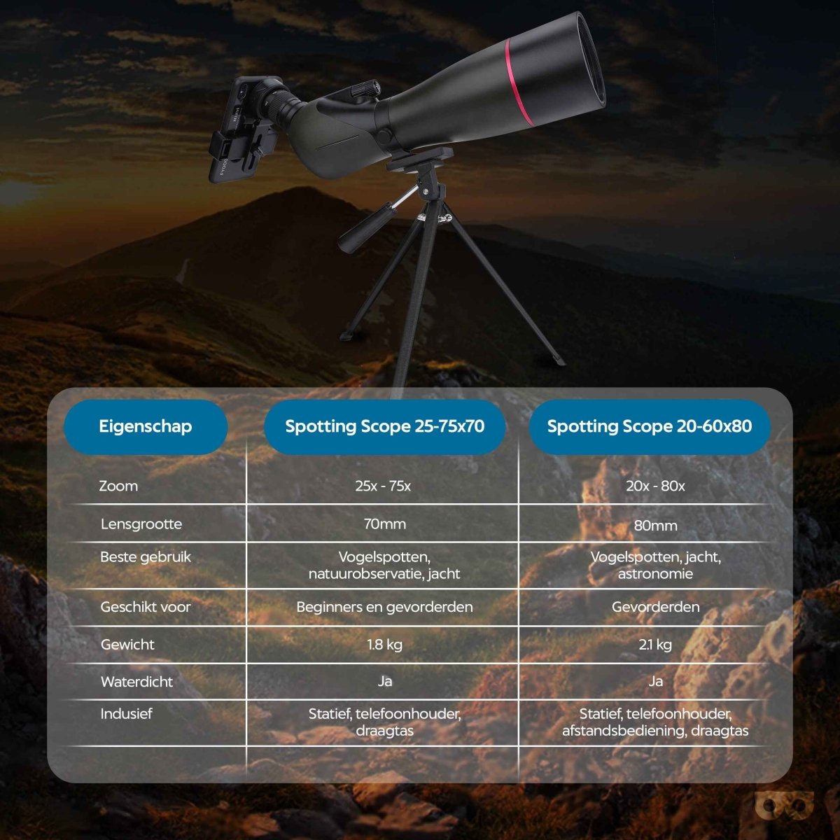 Spotting Scope PRO 20 - 60x80 - Zoomble