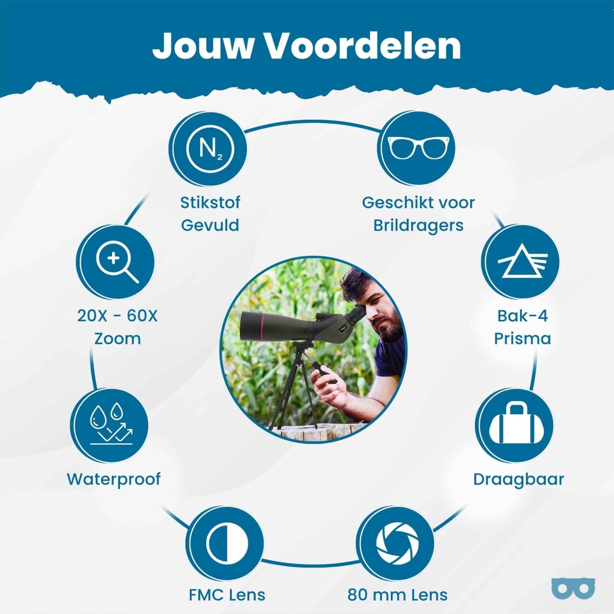 Spotting Scope PRO 20 - 60x80 - Zoomble