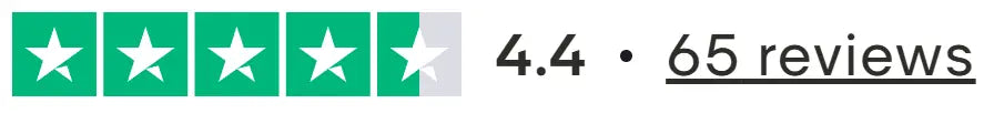 Five-star rating with a gray star and text '4.4 • 65 reviews' on a white background