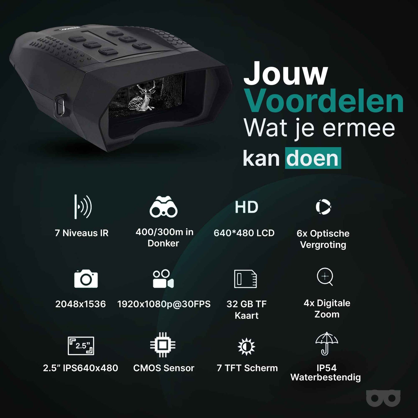 Zoomble Night Vision Pro