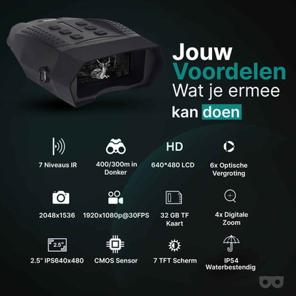 Zoomble Night Vision Pro