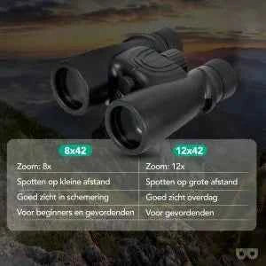 Zoomble Pro 8x42 Binoculars