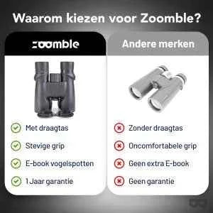 Zoomble Pro 8x42 Binoculars